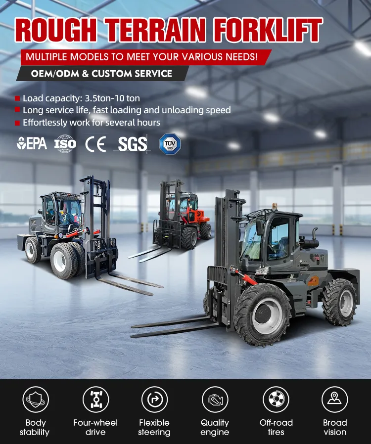 XQ-YC100 10 Ton 4WD Rough Terrain Forklift 2 Hero banner for rough terrain forklift series with load capacities from 3.5 to 10 tons. Features EPA, CE, and ISO certifications, four-wheel drive, and specialized off-road performance for harsh environments.