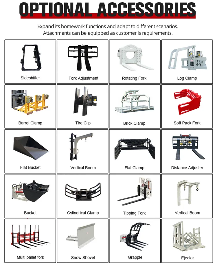 XQ-YC100 10 Ton 4WD Rough Terrain Forklift 7 A grid of 20 professional forklift attachments for the XQ series, including log clamps, tire clips, brick clamps, snow shovels, and various specialized buckets to enhance operational versatility.