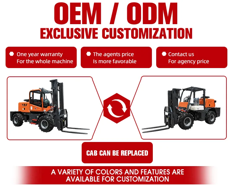 XQ-YC100 10 Ton 4WD Rough Terrain Forklift 4 Infographic showing XQ Machinery's OEM/ODM customization options for rough terrain forklifts, including replaceable cabins, custom colors, and a one-year full-machine warranty.