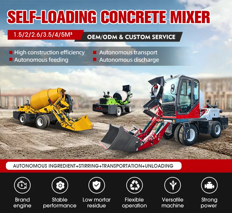 XQ Machinery complete series of self-loading concrete mixers ranging from 1.5m³ to 5m³, showcasing 4-in-1 batching capabilities and OEM custom services.