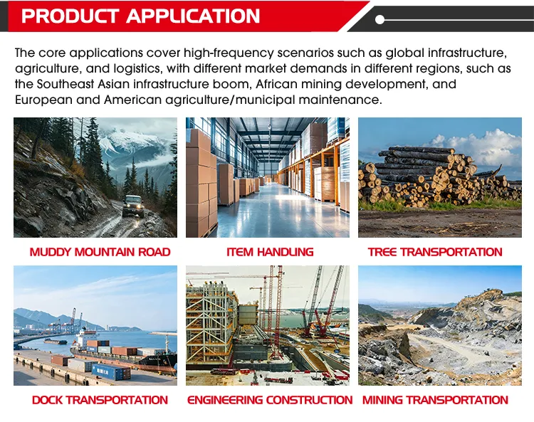 XQ-YC70 7 Ton 4WD Rough Terrain Forklift 10 Global industry applications for XQ rough terrain forklifts, showcasing versatile material handling across forestry, mining, heavy construction, port logistics, and rugged off-road environments.