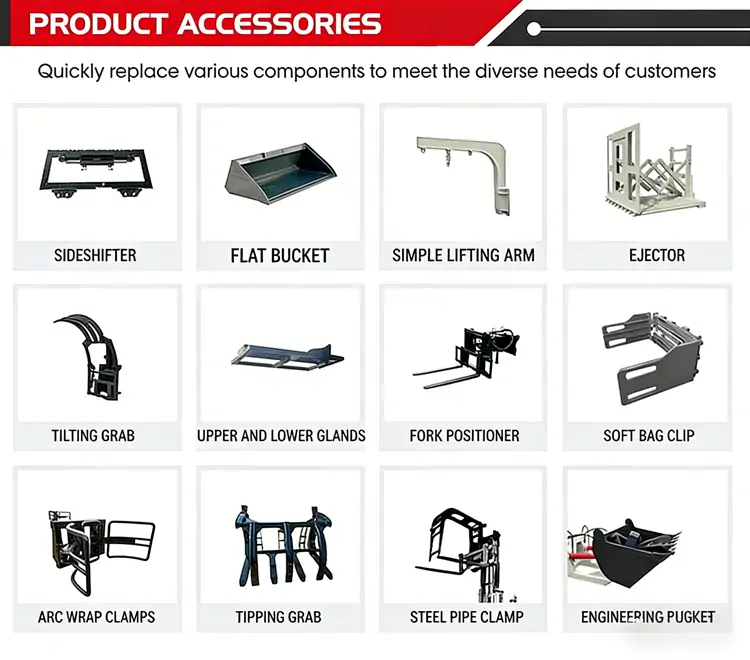 XQ-YC70 7 Ton 4WD Rough Terrain Forklift 9 Part two of the specialized optional attachments for XQ rough terrain forklifts, featuring industry-specific tools like side shifters, fork positioners, bale clamps, and load stabilizers.