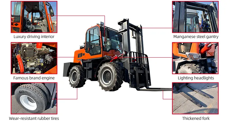 XQ-YC100 10 Ton 4WD Rough Terrain Forklift 3 Detailed technical breakdown of XQ rough terrain forklift featuring luxury cabin, manganese steel mast, famous brand engine, LED lighting, and wear-resistant all-terrain tires.