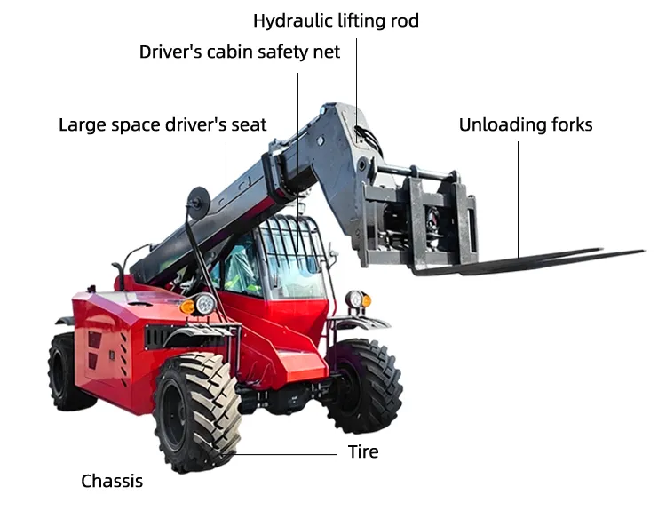 XQ-TH 1430 Telescopic Handler Forklift 5 Close-up of XQ-TH 1430 telescopic handler heavy-duty chassis featuring massive rough terrain tires, integrated hydraulic oil tank, and precise 4-wheel steering (4WS) hydraulic cylinder system. Visualizing its off-road maneuverability and durability.