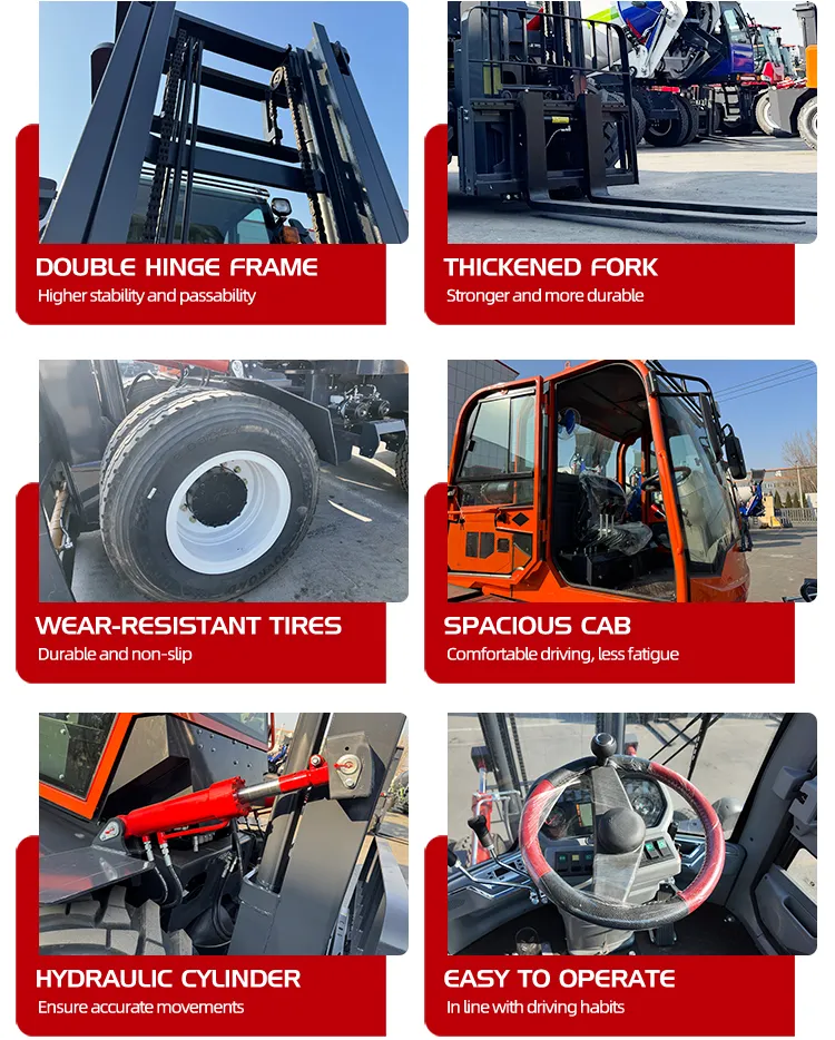 XQ-YC100 10 Ton 4WD Rough Terrain Forklift 10 Technical breakdown of XQ-YC series rough terrain forklift showcasing double hinge frame, thickened forks, wear-resistant tires, spacious cab, hydraulic cylinders, and ergonomic controls.