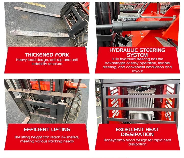 XQ-YC70 7 Ton 4WD Rough Terrain Forklift 8 Technical details of the XQ-YC70 off-road forklift featuring heavy-duty forged forks, a hydraulic steering system, a multi-stage lifting mast, and an optimized cooling hood.