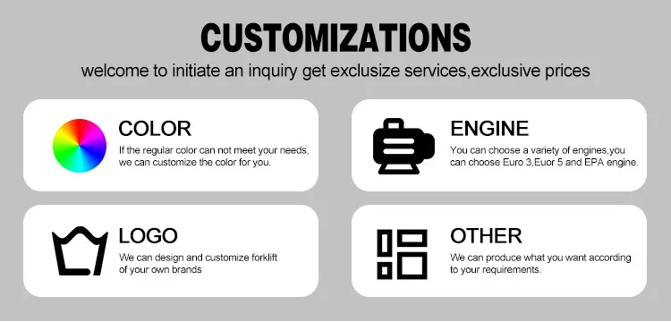 XQ-TH 1430 Telescopic Handler Forklift 8 元化 瀚珑 3 11