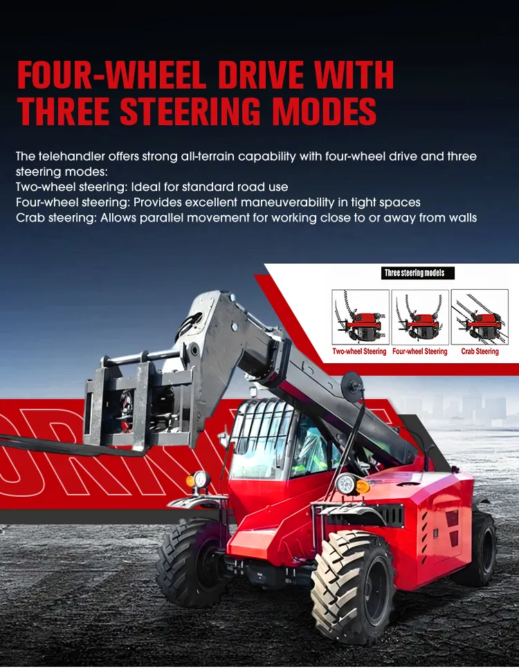 XQ-TH 1430 Telescopic Handler Forklift 10 元化 瀚珑 3 14