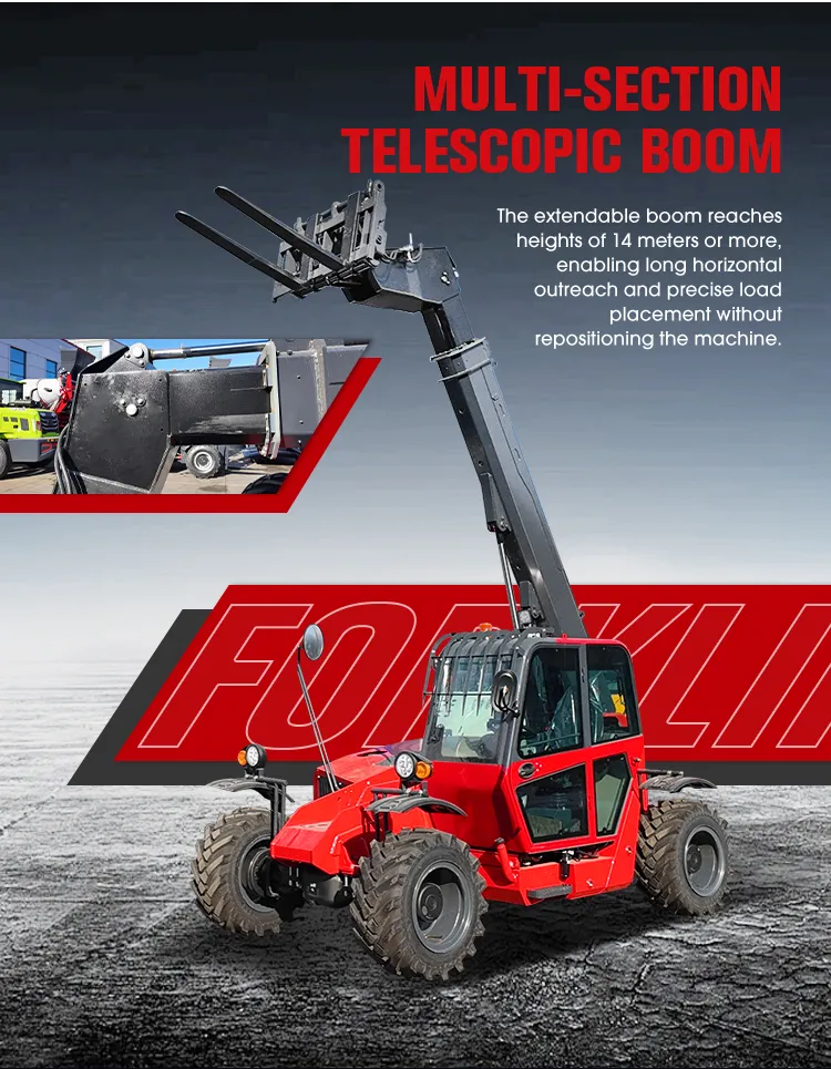 XQ-TH 1430 Telescopic Handler Forklift 11 元化 瀚珑 3 15