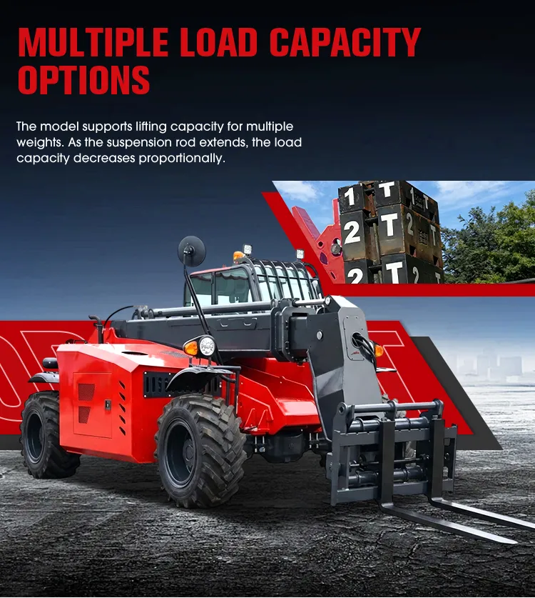 XQ-TH 1430 Telescopic Handler Forklift 12 元化 瀚珑 3 16