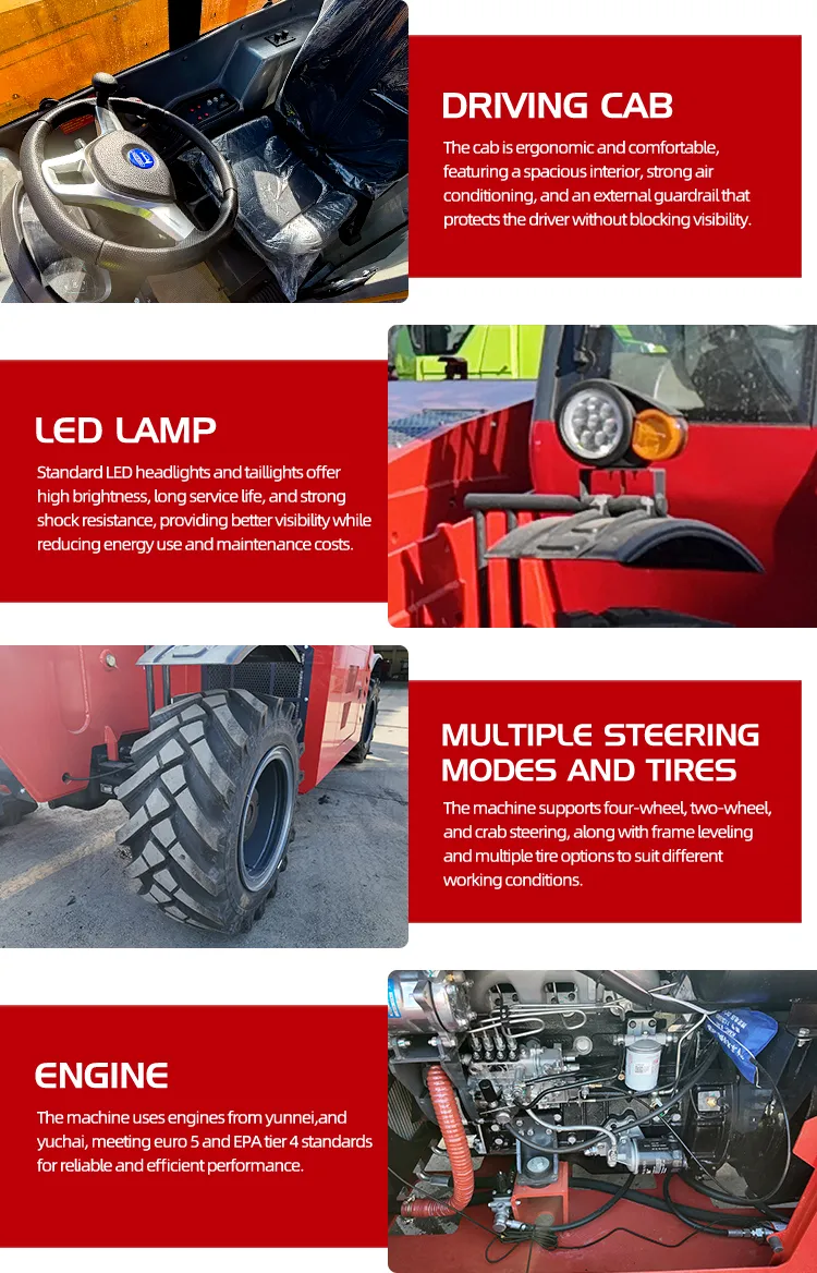 XQ-TH 1430 Telescopic Handler Forklift 13 元化 瀚珑 3 18