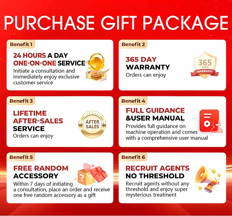 XQ Machinery's exclusive purchase gift package featuring 6 benefits: 24h one-on-one service, 365-day warranty, lifetime after-sales, full guidance, free accessories, and agent recruitment.